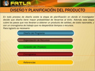 GRUPO: E En todo proceso de diseño existe la etapa de planificación en donde el investigador decide que diseño tiene mayor probabilidad de llevarnos al éxito. Además esta etapa cubre los pasos que nos llevaran a obtener un producto de calidad, de costo razonable, y con un cronograma de trabajo que no desperdicie tiempos o recursos. Para lograrlo es necesario: Diseño del Programa Organización de Recursos Cronograma Duración del  Proyecto Referencias 