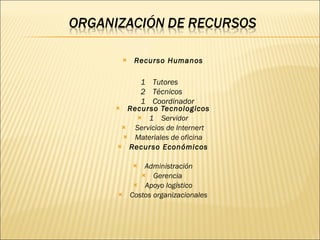 Recurso Humanos Recurso Tecnologicos 1  Servidor Servicios de Internert Materiales de oficina Recurso Económicos Administración Gerencia  Apoyo logístico Costos organizacionales Tutores 2  Técnicos 1  Coordinador 