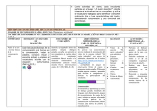 PLANIFICACION microcurricular con adpatacion de segundo grado | PDF