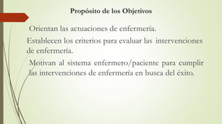 Propósito de los Objetivos
Orientan las actuaciones de enfermería.
Establecen los criterios para evaluar las intervenciones
de enfermería.
Motivan al sistema enfermero/paciente para cumplir
las intervenciones de enfermería en busca del éxito.
 