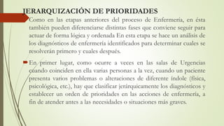 JERARQUIZACIÓN DE PRIORIDADES
Como en las etapas anteriores del proceso de Enfermería, en ésta
también pueden diferenciarse distintas fases que conviene seguir para
actuar de forma lógica y ordenada En esta etapa se hace un análisis de
los diagnósticos de enfermería identificados para determinar cuales se
resolverán primero y cuales después.
En primer lugar, como ocurre a veces en las salas de Urgencias
cuando coinciden en ella varias personas a la vez, cuando un paciente
presenta varios problemas o alteraciones de diferente índole (física,
psicológica, etc.), hay que clasificar jerárquicamente los diagnósticos y
establecer un orden de prioridades en las acciones de enfermería, a
fin de atender antes a las necesidades o situaciones más graves.
 