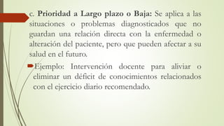 c. Prioridad a Largo plazo o Baja: Se aplica a las
situaciones o problemas diagnosticados que no
guardan una relación directa con la enfermedad o
alteración del paciente, pero que pueden afectar a su
salud en el futuro.
Ejemplo: Intervención docente para aliviar o
eliminar un déficit de conocimientos relacionados
con el ejercicio diario recomendado.
 