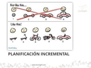 PLANIFICACIÓN INCREMENTAL
www.leansight.com
 