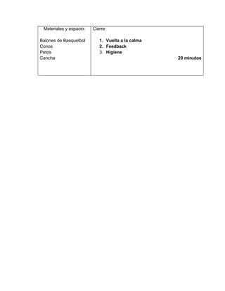 Materiales y espacio:
Balones de Basquetbol
Conos
Petos
Cancha
Cierre:
1. Vuelta a la calma
2. Feedback
3. Higiene
20 minutos
 