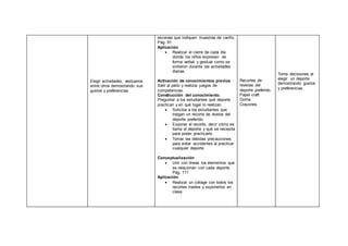Elegir actividades, vestuarios
entre otros demostrando sus
gustos y preferencias
escenas que indiquen muestras de cariño.
Pág. 91
Aplicación
 Realizar el cierre de cada día
donde los niños expresen de
forma verbal y gestual como se
sintieron durante las actividades
diarias.
Activación de conocimientos previos
Salir al patio y realizar juegos de
competencias.
Construcción del conocimiento.
Preguntar a los estudiantes qué deporte
practican y en qué lugar lo realizan.
 Solicitar a los estudiantes que
traigan un recorte de revista del
deporte preferido.
 Exponer el recorte, decir cómo se
llama el deporte y qué se necesita
para poder practicarlo.
 Tomar las debidas precauciones
para evitar accidentes al practicar
cualquier deporte.
Conceptualización
 Unir con líneas los elementos que
se relacionan con cada deporte.
Pág. 111
Aplicación
 Realizar un collage con todos los
recortes traídos y exponerlos en
clase.
Recortes de
revistas del
deporte preferido.
Papel craft
Goma
Crayones.
Toma decisiones al
elegir un deporte
demostrando gustos
y preferencias.
 