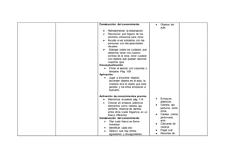 Construcción del conocimiento
 Retroalimentar la observación.
 Reconocer qué órgano de los
sentidos utilizamos para mirar.
 Ayudar a ser solidarios con las
personas con discapacidades
visuales.
 Dialogar sobre los cuidados que
debemos tener con nuestro
sentido de la vista, tener cuidado
con objetos que puedan lastimar
nuestros ojos.
Conceptualización
 Pintar el vestido con crayones o
témpera. Pág. 109
Aplicación
 Jugar a encontrar objetos:
esconder objetos en el aula, la
maestra dice el objeto que está
perdido y los niños empiezan a
buscarlo.
Activación de conocimientos previos
 Memorizar la poesía pág. 114
 Colocar en envases plásticos
elementos como cebolla, ajo,
perfume, esencia de vainilla,
entre otros (cada fragancia en un
frasco diferente).
Construcción del conocimiento
 Oler cada frasco es forma
individual.
 Identificar cada olor.
 Deducir que hay olores
agradables y desagradables
 Objetos del
aula
 Embaces
plásticos
 Cebolla, ajo,
perfume, entre
otros
 Canela, crema
perfumada,
anís
 Cáscaras de
naranja
 Papel craf
 Recortes de
 