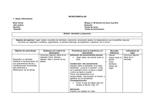 MICROCURRICULAR
1.- Datos informativos:
Nivel Inicial Bloque 3: Mi familia me hace muy feliz
Año lectivo: Duración:
Sección: Fecha de inicio:
Docente: Fecha de terminación:
Ámbito: identidad y autonomía
Objetivo del subnivel: lograr niveles crecientes de identidad y autonomía, alcanzando grados de independencia que le posibiliten ejecutar
acciones con seguridad y confianza, garantizando un proceso adecuado de aceptación y valoración de sí mismo.
Objetivo de aprendizaje Destrezas con criterio de
desempeño
Precisiones para la enseñanza y el
aprendizaje
Recursos
didácticos
Indicadores de
logro
Desarrollar su identidad
mediante el reconocimiento de
sus características físicas y
manifestaciones emocionales
para apreciarse y
diferenciarse de los demás.
Comunicar algunos datos de su
identidad Como: Nombre,
apellido, edad y nombre de los
padres.
Activación de conocimientos previos
 Bajar videos del internet sobre el
tema
Construcción del conocimiento
Dialogar sobre lo observado en el video
Responder: ¿Cuál es tu nombre? ¿Cuál
es tu apellido?¿Cómo se llama tu papá?
¿Cómo se llama tu mamá?
Tomar lista diariamente en el
asistenciófrafo, mencionando el nombre, y
apellidos de los estudiantes.
Conceptualización:
 Enviar la hoja de trabajo para ser
llenada en familia. Pág. 141
Aplicación
Exponer sus trabajos en clase.
 Internet
 Videos sobre la
familia
 Fotos
familiares
traídos del
hogar.
Comunica algunos
datos de su
identidad.
 