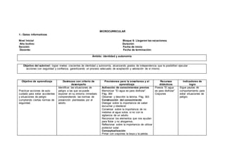 MICROCURRICULAR
1.- Datos informativos:
Nivel Inicial Bloque 6: Llegaron las vacaciones.
Año lectivo: Duración:
Sección: Fecha de inicio:
Docente: Fecha de terminación:
Ámbito: identidad y autonomía
Objetivo del subnivel: lograr niveles crecientes de identidad y autonomía, alcanzando grados de independencia que le posibiliten ejecutar
acciones con seguridad y confianza, garantizando un proceso adecuado de aceptación y valoración de sí mismo.
Objetivo de aprendizaje Destrezas con criterio de
desempeño
Precisiones para la enseñanza y el
aprendizaje
Recursos
didácticos
Indicadores de
logro
Practicar acciones de auto
cuidado para evitar accidentes
y situaciones de peligro
cumpliendo ciertas normas de
seguridad.
Identificar las situaciones de
peligro a las que se puede
exponer en su entorno inmediato
comprendiendo las normas de
prevención planteadas por el
adulto.
Activación de conocimientos previos
Memorizar “El agua es para disfrutar”.
Pág. 364
Observar y describir la lámina. Pág. 363
Construcción del conocimiento
Dialogar sobre la importancia de saber
escuchar y obedecer
Conversar sobre la importancia de no
meterse al agua solos, si no con la
vigilancia de un adulto.
Reconocer los elementos que nos ayudan
para flotar y no ahogarnos.
Reflexionar sobre la importancia de utilizar
protector solar.
Conceptualización
Pintar con crayones la boya y la pelota.
Poesía “El agua
es para disfrutar”
Crayones
Sigue pautas de
comportamiento para
evitar situaciones de
peligro.
 