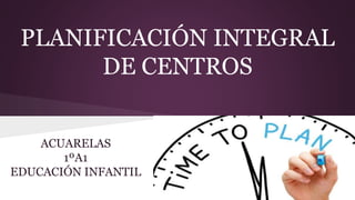 PLANIFICACIÓN INTEGRAL
DE CENTROS
ACUARELAS
1ºA1
EDUCACIÓN INFANTIL
 