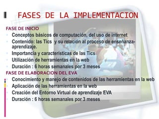 PROPUESTACapacitar a los docentes de la Institución que no tienen destrezas informáticasLa Modalidad a utilizar será totalmente virtualLa capacitación  será realizada por  los docentes que si poseen conocimientos y destrezas en el uso de las TICsDuración de la capacitación: 9 mesesLa institución debe proveer la infraestructura  virtual (lugar y equipos para realizar la capacitación) , la plataforma y conexión a internet