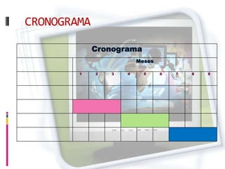 RECURSOSECONOMICOS:La institución requiere hacer una inversión inicial para la adquisición de los PC y la conexión a InternetLos docentes deben cancelar la matricula para recibir la capacitación