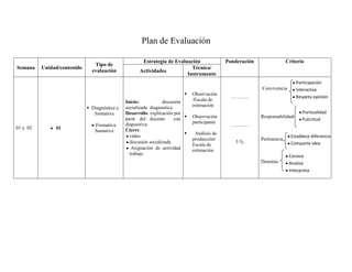 PLANIFICACIÓN DE INSTALACIONES ELECTRICAS