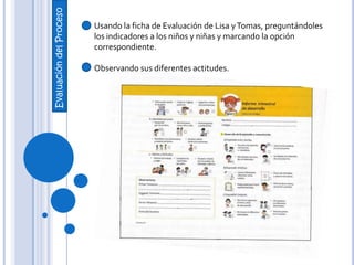 EvaluacióndelProceso
Usando la ficha de Evaluación de Lisa yTomas, preguntándoles
los indicadores a los niños y niñas y marcando la opción
correspondiente.
Observando sus diferentes actitudes.
 