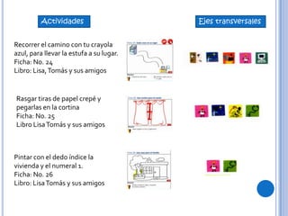 Rasgar tiras de papel crepé y
pegarlas en la cortina
Ficha: No. 25
Libro LisaTomás y sus amigos
Pintar con el dedo índice la
vivienda y el numeral 1.
Ficha: No. 26
Libro: LisaTomás y sus amigos
Recorrer el camino con tu crayola
azul, para llevar la estufa a su lugar.
Ficha: No. 24
Libro: Lisa,Tomás y sus amigos
Actividades Ejes transversales
 