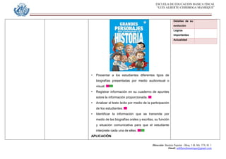 ESCUELA DE EDUCACION BASICA FISCAL
“LUIS ALBERTO CHIRIBOGA MANRIQUE”
Dirección: Bastión Popular - Bloq. 1-B, Mz. 574, Sl. 1
Email: eebfluischmanrique@gmail.com
• Presentar a los estudiantes diferentes tipos de
biografías presentadas por medio audiovisual o
visual.
• Registrar información en su cuaderno de apuntes
sobre la información proporcionada.
• Analizar el texto leído por medio de la participación
de los estudiantes.
• Identificar la información que se transmite por
medio de las biografías orales y escritas, su función
y situación comunicativa para que el estudiante
interprete cada una de ellas.
APLICACIÓN
Detalles de su
evolución
Logros
importantes
Actualidad
 