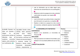 ESCUELA DE EDUCACION BASICA FISCAL
“LUIS ALBERTO CHIRIBOGA MANRIQUE”
Dirección: Bastión Popular - Bloq. 1-B, Mz. 574, Sl. 1
Email: eebfluischmanrique@gmail.com
• Leer la información que se debe seguir para
determinar las características de una autobiografía.
• Reflexionar sobre los pasajes de la vida y entender
cuál de ellos nos ayudan a ser mejores.
APLICACIÓN
• Leer la información que solicita el texto y responder
esa información con ayuda de un compañero.
• Realizar un relato de un pasaje de tu vida a través
de la escritura, señalando aspectos importantes.
LL.3.4.10. Expresar sus
ideas con precisión e
integrar en las
producciones escritas los
diferentes tipos de
sustantivo, pronombre,
adjetivo, verbo, adverbio y
sus modificadores.
I.LL.3.6.2. Escribe cartas,
noticias, diario personal,
entre otros textos
narrativos, (organizando
los hechos y acciones con
criterios de secuencia lógica
y temporal, manejo de
persona y tiempo verbal,
conectores temporales
aditivos, proposiciones y
EL MICRORRELATO FANTÁSTICO
EXPERIENCIA
• Mostrar a los estudiantes un microrrelato de
“Pinzones”
REFLEXIÓN
• Pedir que observen el modelo de microrrelato y que
expliquen con sus propias palabras de que se trata.
CONCEPTUALIZACIÓN
Técnica:
 Observación.
 Medición.
Instrumento:
 Registro.
 Rúbrica.
 Portafolio.
 Trabajos prácticos.
 Evaluación
 