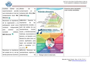 ESCUELA DE EDUCACION BASICA FISCAL
“LUIS ALBERTO CHIRIBOGA MANRIQUE”
Dirección: Bastión Popular - Bloq. 1-B, Mz. 574, Sl. 1
Email: eebfluischmanrique@gmail.com
localidad, diseñar una
experimentación sencilla
que compruebe el nivel de
contaminación local. Ref.
CN.3.5.3.
efectos de la
contaminación en el
ambiente (J.3., S.3.) (Ref.
I.CN.3.12.3.)
 Dialogar sobre lo observado.
Presentar platos saludables.
Crear recetas saludables.

Reconocer la importancia
de la organización y la
participación social como
condición indispensable
para construir una
sociedad solidaria.
REF.CS.3.3.8.
I.CS.3.13.1. Examina la
importancia de las
organizaciones sociales, a
partir del análisis de sus
características, función
social y transformaciones
históricas, reconociendo el
laicismo y el derecho a la
libertad de cultos como un
avance significativo para
lograr una sociedad más
justa y equitativa. (J.1.,
J.3., S.1.)
Reconocer la importancia
del cuidado de sí y de las
demás personas durante la
I.EF.3.1.2. Reconoce las
características, objetivos y
proveniencias de
 