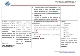 ESCUELA DE EDUCACION BASICA FISCAL
“LUIS ALBERTO CHIRIBOGA MANRIQUE”
Dirección: Bastión Popular - Bloq. 1-B, Mz. 574, Sl. 1
Email: eebfluischmanrique@gmail.com
• Organizar grupos de trabajo y pedir que llegue a un
acuerdo sobre un sueño que deseen cumplir
mientras permanezcan en la etapa colegial.
• Sustentar con razones obvias el por qué escogieron
ese sueño.
• Pedir que un estudiante de cada grupo use el
discurso para expresar el sueño del grupo.
LL.3.3.4. Autorregular la
comprensión de textos
mediante el uso de
estrategias cognitivas de
comprensión:
parafrasear, releer,
formular preguntas, leer
selectivamente, consultar
fuentes adicionales.
SEMANA 32
Del 27 de noviembre al 01
de diciembre del 2023
I.LL.3.3.1. Establece
relaciones explícitas entre
los contenidos de dos o más
textos, los compara,
contrasta sus fuentes,
reconoce el punto de vista,
las motivaciones y los
argumentos del autor al
monitorear y autorregular su
comprensión mediante el
uso de estrategias
cognitivas.
LA BIOGRAFÍA DE GRANDES PERSONAJES
EXPERIENCIA
• Menciona algún dato importante sobre alguna
persona que consideren importante, puede ser
futbolista, cantante, pintor, escritor, algún familiar,
etc.
REFLEXIÓN
• Preguntar a los estudiantes lo que comprenden por
biografía.
CONCEPTUALIZACIÓN
Técnica:
 Observación.
 Medición.
Instrumento:
 Registro.
 Rúbrica.
 Portafolio.
 Trabajos prácticos.
 Evaluación
Parafrasea en el esquema la
biografía de Jefferson Pérez,
según la estructura para este
tipo de textos.
Nacimiento
 
