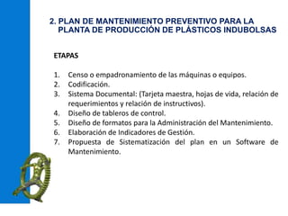 2. PLAN DE MANTENIMIENTO PREVENTIVO PARA LA
PLANTA DE PRODUCCIÓN DE PLÁSTICOS INDUBOLSAS
ETAPAS
1. Censo o empadronamiento de las máquinas o equipos.
2. Codificación.
3. Sistema Documental: (Tarjeta maestra, hojas de vida, relación de
requerimientos y relación de instructivos).
4. Diseño de tableros de control.
5. Diseño de formatos para la Administración del Mantenimiento.
6. Elaboración de Indicadores de Gestión.
7. Propuesta de Sistematización del plan en un Software de
Mantenimiento.
 