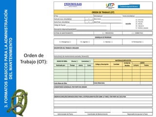____/____/____
____/____/____
Realizado por: Tiempo salario Costo Unitario Totales
Administradorde Planta Coordinadorde Mantenimiento Reponsable de ejecutarla Tarea
JERARQUIA DEPRIORIDAD
A. Emergencia [ ] B. Urgente [ ]
OBSERVACIONES/RECOMENDACIONES PARA LA RETROALIMENTACIÓN SOBRELA TAREA, PORPARTEDELEJECUTOR:
Costo Mano de Obra Costo Materiales
COMENTARIOS GENERALES, PORPARTEDELEMISOR:
Instructivo(s) de mantenimiento asociados, Número(S):
MANO DEOBRA: Directa( ) Contratista( ) MATERIALES/REPUESTOS
Código y Descripción Cantidad
Unidad de
Medida
COSTO
SISTEMA DEMANTENIMIENTO : ( ) PREVENTIVO ( ) CORRECTIVO
DESCRIPCIÓN DELTRABAJO A REALIZAR:
C. Normal [ ] D. Permanente [ ]
Fecha de incio: (mm/dd/aa) Hora inicio:____________________________
Fecha final: (mm/dd/aa) Hora final: ____________________________
Código del Equipo: ________________________________________________________
Descripción máquina/equipo/parte:__________________________________________
ORDEN DE TRABAJO (OT)
OTNo: _______________________________________________ Solicitada por: _________________________ Fecha (mm/dd/aa): ______________________
(1). Extrusión.
(2). Precorte
(3). Sellado.
(4). Impresión
(5. Sistemas y equipos
SECCIÓN
3.
FORMATOS
BASICOS
PARA
LA
ADMINISTRACIÓN
DEL
MANTENIMIENTO
Orden de
Trabajo (OT):
 