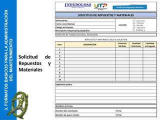 3.
FORMATOS
BASICOS
PARA
LA
ADMINISTRACIÓN
DEL
MANTENIMIENTO
Solicitud de
Repuestos y
Materiales
Item
Unida de
Medida
Cantidad
Solicitada
Cantidad
entregada
1
2
3
4
5
6
7
8
9
10
Firma:
Nombre del solicitante:
Nombre de quien recibe:
Nombres y firmas:
DESCRIPCIÓN
Solicitud No:
Fecha: (mm/dd/aa):
Firma:
OBSERVACIONES:
Ordene(s) de Trabajo asociadas, Número(S):
Código del Equipo:
Descripción máquina/equipo/parte:
REPUESTOS Y MATERIALES QUE SE SOLICITAN
SOLICITUD DE REPUESTOS Y MATERIALES
(1). Extrusión.
(2). Precorte
(3). Sellado.
(4). Impresión
(5. Sistemas y
SECCIÓN
 