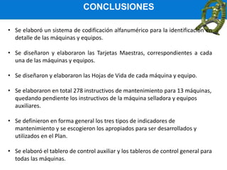 CONCLUSIONES
• Se elaboró un sistema de codificación alfanumérico para la identificación en
detalle de las máquinas y equipos.
• Se diseñaron y elaboraron las Tarjetas Maestras, correspondientes a cada
una de las máquinas y equipos.
• Se diseñaron y elaboraron las Hojas de Vida de cada máquina y equipo.
• Se elaboraron en total 278 instructivos de mantenimiento para 13 máquinas,
quedando pendiente los instructivos de la máquina selladora y equipos
auxiliares.
• Se definieron en forma general los tres tipos de indicadores de
mantenimiento y se escogieron los apropiados para ser desarrollados y
utilizados en el Plan.
• Se elaboró el tablero de control auxiliar y los tableros de control general para
todas las máquinas.
 