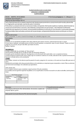 ESCUELA PEÑUELAS PROFESORA INGRIDESQUIVEL SALINAS
UNIDADTECNICA PEDAGOGICA
JEFE TECNICO
PLANIFICACION CLASE A CLASE 2016
LENGUAJE Y COMUNICACIÓN
CUARTO BÁSICO
________________________ _________________________
FirmaDocente FirmaJefe Técnico
_________________________
FirmaDirectora
FECHA: MARTES 29 DE MARZO N°de horaspedagógicas: 2 Bloque:4
Unidadde Aprendizaje N°:1
Objetivode Aprendizaje:OA 3-4
Leery familiarizarseconunampliorepertoriode literaturaparaaumentarsuconocimientodel mundoydesarrollar
su imaginación;porejemplo:cuentosde autor,historietas
Profundizarsucomprensiónde lasnarracionesleídas:extrayendo informaciónexplícitae implícita,determinandolas
consecuenciasde hechosoacciones,describiendoycomparandoalospersonajes, describiendolosdiferentes
ambientesque aparecenenuntexto,reconociendoel problemaylasoluciónenunanarración,expresandoopiniones
fundamentadassobre actitudesyaccionesde lospersonajes,comparandodiferentestextosescritosporunmismo
autor
Objetivode laclase:
Leer y comprender un cuento a través de la estrategia de vocabulario preguntar a otro.
Actividades:
INICIO:
Comente con sus estudiantes el objetivo de la clase, pregunte qué cuentos conocen, cuál es la estructura de un cuento.
En esta clase se realizarán actividades previas ala lectura, queles ayudarán acomprender mejor el cuento llamado “El gato con botas”,
pregunte si lo conocen, de qué creen ellos que tratará el cuento.
Realizan hipótesis.
DESARROLLO:
Invítelos a desarrollar las actividades de “Antes de leer”.
Para la primera actividad, lea en voz alta el cuadro de información del autor.
Se espera que los estudiantes relacionen las preguntas con la información del cuadro leído y con su experiencia lectora.
Comience la lectura expresiva del cuento y luego siga con unalectura colectiva en voz alta, cada alumno lee un párrafo de manera de
favorecer la fluidez lectora en los estudiantes
CIERRE:
Para finalizar comente con los alumnos qué les pareció el cuento, pregunte si lo conocían y si el cuento era lo que ellos pen saron al
inicio.
Recapitule las actividades dela clase poniendo énfasis en el vocabulario y su importancia para comprender un texto. Pida asus alumnos
que mencionen la estrategia de vocabulario que aprendieron.
Tarea para la casa:
En un cuaderno exclusivo para vocabulario copiar la primera ficha de vocabulario.
En unatabla como la siguiente organizan las palabras con sus significados einventan unaoración con cada unadeellas. (solo la primera
ficha)
Texto:El gato con botas
Vocabulario Oración
Bienes: cosas
materiales.
Los bienes del abuelose
repartieron entre 2
hermanos.
Recursos: Procedimientode evaluación
Guía didáctica del docente. libro del estudiante, diccionarios, cuaderno de
lenguaje, lápices y goma.
Evaluación formativa
AdecuaciónCurricularDocente PIE:DanielaCampaña
 