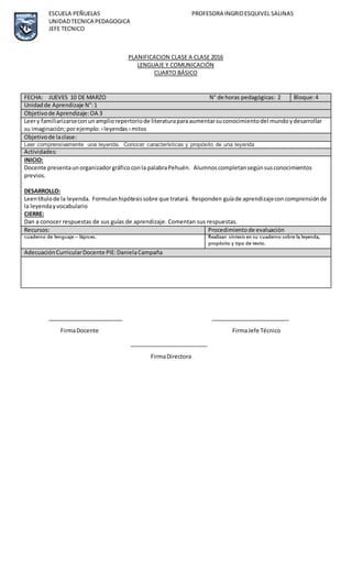 ESCUELA PEÑUELAS PROFESORA INGRIDESQUIVEL SALINAS
UNIDADTECNICA PEDAGOGICA
JEFE TECNICO
PLANIFICACION CLASE A CLASE 2016
LENGUAJE Y COMUNICACIÓN
CUARTO BÁSICO
________________________ _________________________
FirmaDocente FirmaJefe Técnico
_________________________
FirmaDirectora
FECHA: JUEVES 10 DE MARZO N° de horas pedagógicas: 2 Bloque:4
Unidadde Aprendizaje N°:1
Objetivode Aprendizaje:OA 3
Leery familiarizarseconunampliorepertoriode literaturaparaaumentarsuconocimientodel mundoydesarrollar
su imaginación;porejemplo:›leyendas›mitos
Objetivode laclase:
Leer comprensivamente una leyenda. Conocer características y propósito de una leyenda
Actividades:
INICIO:
Docente presentaunorganizadorgráficoconla palabraPehuén. Alumnoscompletansegúnsusconocimientos
previos.
DESARROLLO:
Leentítulode la leyenda. Formulanhipótesissobre que tratará. Responden guíade aprendizajeconcomprensiónde
la leyendayvocabulario
CIERRE:
Dan a conocer respuestas de sus guías de aprendizaje. Comentan sus respuestas.
Recursos: Procedimientode evaluación
cuaderno de lenguaje – lápices. Realizan síntesis en su cuaderno sobre la leyenda,
propósito y tipo de texto.
AdecuaciónCurricularDocente PIE:DanielaCampaña
 