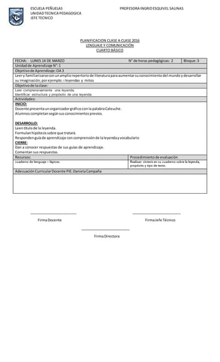 ESCUELA PEÑUELAS PROFESORA INGRIDESQUIVEL SALINAS
UNIDADTECNICA PEDAGOGICA
JEFE TECNICO
PLANIFICACION CLASE A CLASE 2016
LENGUAJE Y COMUNICACIÓN
CUARTO BÁSICO
________________________ _________________________
FirmaDocente FirmaJefe Técnico
_________________________
FirmaDirectora
FECHA: LUNES 14 DE MARZO N° de horas pedagógicas: 2 Bloque:3
Unidadde Aprendizaje N°:1
Objetivode Aprendizaje:OA 3
Leery familiarizarseconunampliorepertoriode literaturaparaaumentarsuconocimientodel mundoydesarrollar
su imaginación;porejemplo:›leyendas y mitos
Objetivode laclase:
Leer comprensivamente una leyenda.
Identificar estructura y propósito de una leyenda.
Actividades:
INICIO:
Docente presentaunorganizadorgráficoconla palabraCaleuche.
Alumnoscompletansegúnsusconocimientosprevios.
DESARROLLO:
Leentítulode la leyenda.
Formulanhipótesissobre que tratará.
Respondenguíade aprendizaje concomprensiónde laleyendayvocabulario
CIERRE:
Dan a conocer respuestas de sus guías de aprendizaje.
Comentan sus respuestas.
Recursos: Procedimiento de evaluación
cuaderno de lenguaje – lápices. Realizan síntesis en su cuaderno sobre la leyenda,
propósito y tipo de texto.
AdecuaciónCurricularDocente PIE:DanielaCampaña
 
