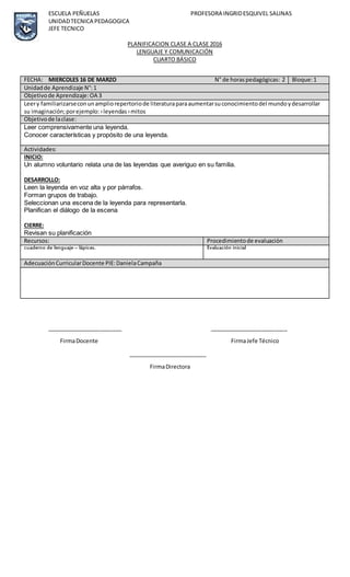 ESCUELA PEÑUELAS PROFESORA INGRIDESQUIVEL SALINAS
UNIDADTECNICA PEDAGOGICA
JEFE TECNICO
PLANIFICACION CLASE A CLASE 2016
LENGUAJE Y COMUNICACIÓN
CUARTO BÁSICO
________________________ _________________________
FirmaDocente FirmaJefe Técnico
_________________________
FirmaDirectora
FECHA: MIERCOLES 16 DE MARZO N° de horaspedagógicas: 2 Bloque:1
Unidadde Aprendizaje N°:1
Objetivode Aprendizaje:OA 3
Leery familiarizarseconunampliorepertoriode literaturaparaaumentarsuconocimientodel mundoydesarrollar
su imaginación;porejemplo:›leyendas›mitos
Objetivode laclase:
Leer comprensivamente una leyenda.
Conocer características y propósito de una leyenda.
Actividades:
INICIO:
Un alumno voluntario relata una de las leyendas que averiguo en su familia.
DESARROLLO:
Leen la leyenda en voz alta y por párrafos.
Forman grupos de trabajo.
Seleccionan una escena de la leyenda para representarla.
Planifican el diálogo de la escena
CIERRE:
Revisan su planificación
Recursos: Procedimientode evaluación
cuaderno de lenguaje – lápices. Evaluación inicial
AdecuaciónCurricularDocente PIE:DanielaCampaña
 
