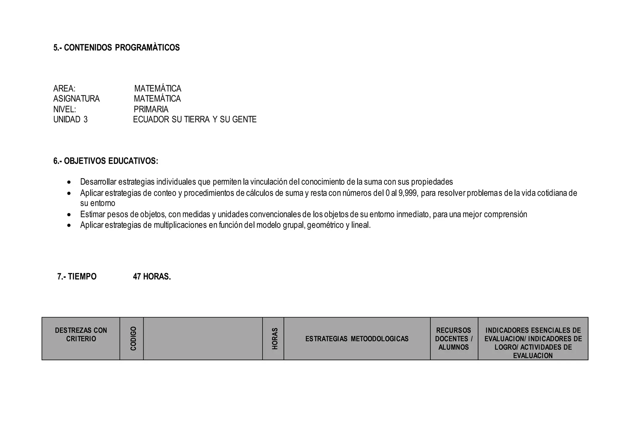 5.- CONTENIDOS PROGRAMÀTICOS
AREA: MATEMÁTICA
ASIGNATURA MATEMÁTICA
NIVEL: PRIMARIA
UNIDAD 3 ECUADOR SU TIERRA Y SU GENTE
6.- OBJETIVOS EDUCATIVOS:
 Desarrollar estrategias individuales que permiten la vinculación del conocimiento de la suma con sus propiedades
 Aplicar estrategias de conteo y procedimientos de cálculos de suma y resta con números del 0 al 9,999, para resolver problemas de la vida cotidiana de
su entorno
 Estimar pesos de objetos, con medidas y unidades convencionales de los objetos de su entorno inmediato, para una mejor comprensión
 Aplicar estrategias de multiplicaciones en función del modelo grupal, geométrico y lineal.
7.- TIEMPO 47 HORAS.
DESTREZAS CON
CRITERIO
CODIGO
HORAS
ESTRATEGIAS METOODOLOGICAS
RECURSOS
DOCENTES /
ALUMNOS
INDICADORES ESENCIALES DE
EVALUACION/ INDICADORES DE
LOGRO/ ACTIVIDADES DE
EVALUACION
 