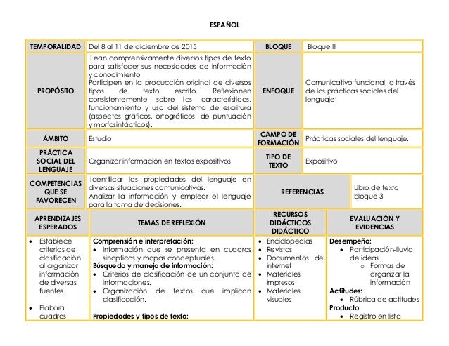 Planificacion mensual (nov dic 201)