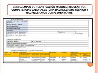 12
3.3.3 EJEMPLO DE PLANIFICACIÓN MICROCURRICULAR POR
COMPETENCIAS LABORALES PARA BACHILLERATO TÉCNICO Y
BACHILLERATOS COMPLEMENTARIOS.
 