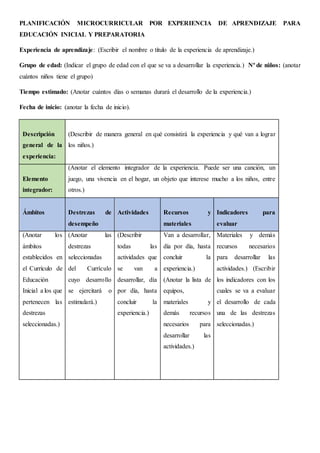 PLANIFICACIÓN MICROCURRICULAR POR EXPERIENCIA DE APRENDIZAJE PARA
EDUCACIÓN INICIAL Y PREPARATORIA
Experiencia de aprendizaje: (Escribir el nombre o título de la experiencia de aprendizaje.)
Grupo de edad: (Indicar el grupo de edad con el que se va a desarrollar la experiencia.) Nº de niños: (anotar
cuántos niños tiene el grupo)
Tiempo estimado: (Anotar cuántos días o semanas durará el desarrollo de la experiencia.)
Fecha de inicio: (anotar la fecha de inicio).
Descripción
general de la
experiencia:
(Describir de manera general en qué consistirá la experiencia y qué van a lograr
los niños.)
Elemento
integrador:
(Anotar el elemento integrador de la experiencia. Puede ser una canción, un
juego, una vivencia en el hogar, un objeto que interese mucho a los niños, entre
otros.)
Ámbitos Destrezas de
desempeño
Actividades Recursos y
materiales
Indicadores para
evaluar
(Anotar los
ámbitos
establecidos en
el Currículo de
Educación
Inicial a los que
pertenecen las
destrezas
seleccionadas.)
(Anotar las
destrezas
seleccionadas
del Currículo
cuyo desarrollo
se ejercitará o
estimulará.)
(Describir
todas las
actividades que
se van a
desarrollar, día
por día, hasta
concluir la
experiencia.)
Van a desarrollar,
día por día, hasta
concluir la
experiencia.)
(Anotar la lista de
equipos,
materiales y
demás recursos
necesarios para
desarrollar las
actividades.)
Materiales y demás
recursos necesarios
para desarrollar las
actividades.) (Escribir
los indicadores con los
cuales se va a evaluar
el desarrollo de cada
una de las destrezas
seleccionadas.)
 