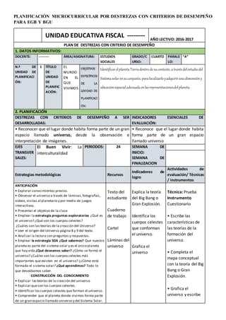 PLANIFICACIÓN MICROCURRICULAR POR DESTREZAS CON CRITERIOS DE DESEMPEÑO
PARA EGB Y BGU
UNIDAD EDUCATIVA FISCAL --------- AÑO LECTIVO: 2016-2017
PLAN DE DESTREZAS CON CRITERIO DE DESEMPEÑO
1. DATOS INFORMATIVOS:
DOCENTE: --------- ÁREA/ASIGNATURA: ESTUDIOS
SOCIALES
GRADO/C
URSO:
CUARTO PARALE
LO:
“A”
N.º DE
UNIDAD DE
PLANIFICACI
ÓN:
1 TÍTULO
DE
UNIDAD
DE
PLANIFIC
ACIÓN:
EL
MUNDO
EN EL
QUE
VIVIMOS
OBJETIVOS
ESPECÍFICOS
DE LA
UNIDAD DE
PLANIFICACI
ÓN:
IdentificarelplanetaTierradentrodesucontexto,atravésdelestudiodel
Sistema solarensuconjunto,paralocalizarloyadquirirunadimensióny
ubicaciónespacialadecuadaenlasrepresentacionesdelplaneta.
2. PLANIFICACIÓN
DESTREZAS CON CRITERIOS DE DESEMPEÑO A SER
DESARROLLADAS:
INDICADORES ESENCIALES DE
EVALUACIÓN:
• Reconocer que el lugar donde habita forma parte de un gran
espacio llamado universo, desde la observación e
interpretación de imágenes.
• Reconoce que el lugar donde habita
forma parte de un gran espacio
llamado universo
EJES
TRANSVER
SALES:
El Buen Vivir: La
interculturalidad
PERIODOS: 24 SEMANA DE
INICIO:
SEMANA DE
FINALIZACION
Estrategias metodológicas Recursos
Indicadores de
logro
Actividades de
evaluación/ Técnicas
/ instrumentos
ANTICIPACIÓN
• Explorar conocimientos previos.
• Observar el universo a través de láminas,fotografías,
videos,visitas al planetario y por medio de juegos
interactivos.
• Presentar el objetivo de la clase
• Emplear la estrategia preguntas exploratorias ¿Qué es
el universo? ¿Qué son los cuerpos celestes?
¿Cuáles son las teorías de la creación del Universo?
• Leer el origen del Universo página 8 y 9 del texto.
• Analizar la lectura con preguntas y respuestas.
• Emplear la estrategia SDA ¿Qué sabemos? Que nuestro
planeta es parte del sistema solar y es el único planeta
que hay vida ¿Qué deseamos saber? ¿Cómo se formó el
universo? ¿Cuáles son los cuerpos celestes más
importantes que existen en el universo? ¿¿Cómo está
formado el sistema solar? ¿Qué aprendimos? Todo lo
que deseábamos saber.
CONSTRUCCIÓN DEL CONOCIMIENTO
• Explicar lasteorías de la creación del universo.
• Explicar queson los cuerpos celestes.
• Identificar loscuerpos celestes que forman el universo.
• Comprender que el planeta donde vivimos forma parte
de un gran espacio llamado universo y del Sistema Solar.
Texto del
estudiante
Cuaderno
de trabajo
Cartel
Láminas del
universo
Explica la teoría
del Big Bang o
Gran Explosión.
Identifica los
cuerpos celestes
que conforman
el universo.
Grafica el
universo
Técnica: Prueba
Instrumento
Cuestionario
• Escribe las
características de
las teorías de la
formación del
universo.
• Completa el
mapa conceptual
con la teoría del Big
Bang o Gran
Explosión.
• Grafica el
universo y escribe
 