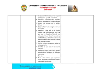 UNIDAD EDUCATIVA FISCOMISIONAL “JUAN XXIII”
YANTZAZA-ECUADOR
2016-2017
desplacen libremente por el espacio
propicio, con ayuda de una canción.
 Indicar que cuando escuchen la palabra
encima,se ubiquen en el lugar indicado.
 Repetir las acciones con la palabra
debajo.
 Observarlibremente lapáginayexpresar
lo que ven.
 Preguntar: ¿Qué ven en el primer
cuadro? ¿De qué color es el sofá? ¿De
qué color es el cuaderno? ¿Dónde está
colocado el libro? Llevar la atención al
cuadro inferior y preguntar: ¿En qué se
diferencia del cuadro anterior? ¿Dónde
está colocado el libro?
 Analizar el icono que aparece debajo de
ellos y pintarlo.
 Describir lo que ven en la segunda
actividad.
 Identificarymarcar enel cuadro según la
posición en la que estén los objetos u
elementos.
M.1.4.5.
 Pedir a los alumnos que saquen sus
útiles,reconocersusfactoresencomúny
clasificarlos por su color.
 