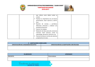 UNIDAD EDUCATIVA FISCOMISIONAL “JUAN XXIII”
YANTZAZA-ECUADOR
2016-2017
que indican como deben cuidar su
cuerpo.
 Plantear la importancia de una buena
alimentación, hacer ejercicio y dormir
bien.
 Recortar de revistas y periódicos
diferentes alimentos y elaborar una
pirámide alimenticia.
 Exponer los trabajos.
 Redacción de ideas acerca de una buena
nutrición, hacer ejercicio, visitar al
odontólogo, descansar, divertirse, etc.
 Plasmarlasideasen escritos de cartulina
y exponerla en el aula.
3. ADAPTACIONES CURRICULARES
ESPECIFICACIÓN DE LA NECESIDAD EDUCATIVA ESPECIFICACIÓN DE LA ADAPTACIÓN A SER APLICADA
ELABORADO APROBADO
DOCENTE: Vicerrectora:
 