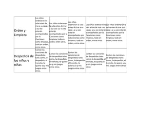 Planificacion mio ey miiiio