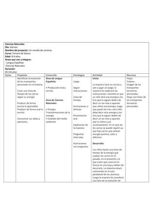 Ciencias Naturales
Día: Viernes
Nombre del proyecto: Un mundo de carreras
Curso: Tercero de básica
Edad: 8-9 años
Áreas que van a integrar:
- Lengua Española
-Ciencias Naturales
Duración:
45 minutos
Fecha Propósito Contenido Estrategias Actividad Recursos
Identificar la evolución
de los transportes
personales en la historia.
Crear una línea de
tiempo de los carros
según su energía.
Producir de forma
escrita lo aprendido.
Producir de forma oral lo
escrito.
Comunicar sus ideas y
opiniones.
Área de Lengua
Española:
• Producción oral y
escrita.
Área de Ciencias
Naturales:
• Energía.
Transformaciones de la
energía
• Cuidado del medio
ambiente
Juego.
Seguir
instrucciones.
Línea de
tiempo.
Ilustraciones o
láminas.
Presentación
oral.
Explicación de
la maestra.
Preguntas
intercalas.
Ilustraciones
con preguntas.
Inicio:
La maestra hará un circulo y
van a jugar un juego, la
maestra les explicará las
instrucciones: consiste en que
un niño dirá una energía y los
tres que le siguen deben de
decir un ser vivo o aparato
que utilice esa energía, luego
que pasen los tres, otro niño
debe decir otra energía y los
tres que le siguen deben de
decir un ser vivo o aparato
que lo utilice y así
sucesivamente. En el caso de
los carros se puede repetir ya
que hay carros que utilizan
energía química, solar y
eléctrica.
Desarrollo:
Los niños harán una línea de
tiempo de la energía que
usaban los carros en el
pasado, en el presente y lo
que creen que usará en el
futuro en una hoja y deben de
decorarla. La maestra estará
caminando en el aula
pendiente de los alumnos.
Luego la maestra les enseñará
una foto de la evolución de
Hojas.
Colores.
Imagen de los
transportes
terrestres
personales.
Hojas con fotos de
los transportes
terrestres
personales.
 