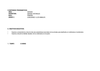 5 CONTENIDOS PROGRAMÁTICOS:
ÁREA: CIENCIAS
ASIGNATURA: CIENCIAS NATURALES
NIVEL: PRIMARIA
UNIDAD 2: CONOCIENDO A LOS ANIMALES
6.- OBJETIVOS EDUCATIVOS:
• Explorar y comprender los ciclos de vida y las características esenciales de los animales para clasificarlos en vertebrados e invertebrados
• Explorar y discutir los hábitats naturales de los vertebrados en el ecuador.
7.- TIEMPO 12 HORAS
 