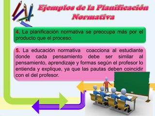 4. La planificación normativa se preocupa más por el
producto que el proceso.
5. La educación normativa coacciona al estudiante
donde cada pensamiento debe ser similar al
pensamiento, aprendizaje y formas según el profesor lo
entienda y explique, ya que las pautas deben coincidir
con el del profesor.

 
