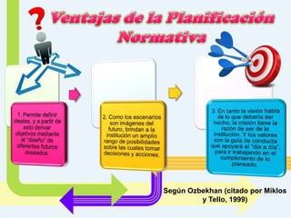 Según Ozbekhan (citado por Miklos
y Tello, 1999)

 