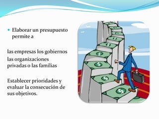  Elaborar un presupuesto
  permite a

las empresas los gobiernos
las organizaciones
privadas o las familias

Establecer prioridades y
evaluar la consecución de
sus objetivos.
 
