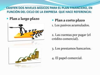 EXISTEN DOS NIVELES BÁSICOS PARA EL PLAN FINANCIERO, EN
FUNCIÓN DEL CICLO DE LA EMPRESA QUE HACE REFERENCIA:

 Plan a largo plazo          Plan a corto plazo
                             1. Los pasivos acumulados.

                             2. Las cuentas por pagar (el
                             crédito comercial).

                             3. Los prestamos bancarios.

                             4. El papel comercial.
 