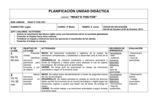 PLANIFICACIÓN UNIDAD DIDÁCTICA
UNIDAD: “WHAT’S
SUB- UNIDAD:

THIS FOR”

“WHAT’S THIS FOR”

SUBSECTOR: Inglés

CURSO: 3º Medio

TIEMPO: 9 horas

FECHA DE APLICACIÓN:
Del 04 de Octubre al 24 de Octubre, 2013.

(OFT ) VALORES / ACTITUDES:
o Valorar la importancia del idioma inglés como una herramienta útil en la sociedad globalizada.
o Fomentar el respeto hacia otras culturas.
o Fortalecer el respeto y tolerancia hacia las opiniones e inquietudes de los demás.
o Fomentar el trabajo en equipo

Nº DE
CLASE

1
04-10
45 min

2
10-10
1hr 30
min

OBJETIVO DE
LA CLASE
Presentar
Unidad.
Identificar
estructura
gramatical para
expresar
funciones y uso
de objetos.

ACTIVIDADES

RECURSOS DE

EVALUACIÓN

APRENDIZAJE

INICIO: Se mencionan contenidos y objetivos de la unidad. Se
mencionan competencias y habilidades a desarrollar para el final de la
Unidad.
DESARROLLO: Se presenta vocabulario y estructura gramatical a
través de imágenes y videos sobre como expresar el uso de objetos
tecnológicos. Se entrega guía de aprendizaje.
CIERRE: Se revisa guía de aprendizaje en clases. Se mencionan
actividades a seguir en la próxima clase.

Aplicar INICIO: Se realiza breve retroalimentación a través de preguntas acerca
estructura
del uso de tecnologías.
gramatical
en DESARROLLO: Se realiza actividad en parejas en donde los alumnos
actividad
deben escribir las funciones de un invento tecnológico o digital según las
evaluada.
situaciones, lugares o usuario que hagan uso de estas. Se entrega en
clases.
CIERRE: Se recibe trabajo y se mencionan actividades a seguir durante
la próxima clase.

Tecnológicos:
- data
- notebook
Humanos:
Materiales
didácticos:
-ppt
-guía de
aprendizaje
Tecnológicos:
Humanos:
Materiales
didácticos:
- Diccionarios
- Hoja de
cuadernillos.

- Observación
directa
- Guía de
aprendizaje

- Observación
directa.
- Trabajo
acumulativo
evaluado.

 