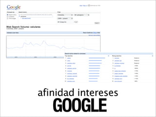 Planificacion Online