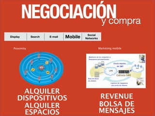 Planificacion Online