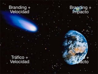 Planificacion Online