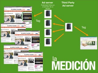 Planificacion Online