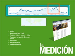 Planificacion Online